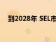 到2028年 SEL市場將達到5.9195億美元