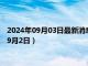 2024年09月03日最新消息：白銀回收價格多少錢一克（2024年9月2日）
