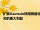 擴展Gautrain鐵路網絡將為該省和整個國家帶來與經濟和運輸相關的重大利益
