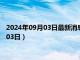 2024年09月03日最新消息：貴州省造老銀元價格（2024年09月03日）
