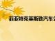 菲亞特克萊斯勒汽車公司將與三方合作開發自主平臺