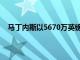 馬丁內(nèi)斯以5670萬英鎊的價(jià)格完成從阿賈克斯轉(zhuǎn)會曼聯(lián)