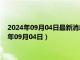 2024年09月04日最新消息：1/2盎司扇形生肖銀幣價格（2024年09月04日）