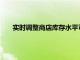 實時調整商店庫存水平可最大程度地減少取消訂單的風險