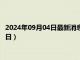 2024年09月04日最新消息：孫中山像銀元價格（2024年09月02日）