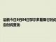 最新今日9月04日鄂爾多斯限行時間規(guī)定、外地車限行嗎、今天限行尾號限行限號最新規(guī)定時間查詢