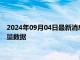 2024年09月04日最新消息：2024年9月4日ETF白銀最新凈持倉量數(shù)據(jù)
