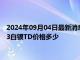2024年09月04日最新消息：白銀T+D今日走勢如何 2024年9月3白銀TD價(jià)格多少