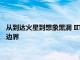 從到達火星到想象黑洞 IIT Gandhinagar的年度技術峰會是超越邊界