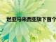 起亞馬來西亞旗下首個本地組裝的起亞嘉年華即將推出