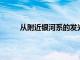 從附近銀河系的發光超軟光源中檢測到新的爆發