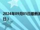 2024年09月05日最新消息：一克銀子多少錢（2024年9月5日）