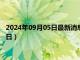 2024年09月05日最新消息：足銀手鐲多少錢一克（2024年9月5日）