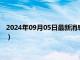 2024年09月05日最新消息：最新白銀價格查詢（2024年9月4日）
