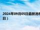 2024年09月05日最新消息：上海造老銀元價格（2024年09月04日）
