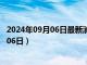 2024年09月06日最新消息：黎元洪銀元價格（2024年09月06日）