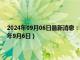 2024年09月06日最新消息：今日建行紙白銀價(jià)格走勢(shì)圖最新行情（2024年9月6日）