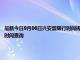 最新今日9月06日興安盟限行時間規(guī)定、外地車限行嗎、今天限行尾號限行限號最新規(guī)定時間查詢
