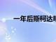 一年后斯柯達明銳RS245仍在銷售中
