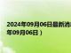 2024年09月06日最新消息：1/2盎司梅花生肖銀幣價格（2024年09月06日）
