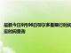最新今日9月06日鄂爾多斯限行時間規(guī)定、外地車限行嗎、今天限行尾號限行限號最新規(guī)定時間查詢