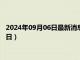 2024年09月06日最新消息：今日白銀價格是多少（2024年9月6日）