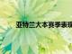 亞特蘭大本賽季表現尚佳球隊在聯賽中也僅有2負