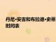 丹尼·安吉和布拉德·史蒂文斯如何打造 NBA 總決賽陣容的完整時間表