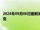 2024年09月06日最新消息：2024年9月6日白銀價格多少一克
