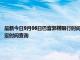 最新今日9月06日巴音郭楞限行時間規定、外地車限行嗎、今天限行尾號限行限號最新規定時間查詢