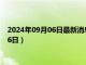 2024年09月06日最新消息：孫中山像銀元價格（2024年09月06日）