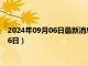 2024年09月06日最新消息：民國(guó)五年銀元價(jià)格（2024年09月06日）