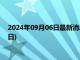 2024年09月06日最新消息：今天銀價多少錢一克(2024年9月6日)