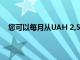 您可以每月從UAH 2,550購買帶有里程積分的現代途勝