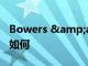 Bowers &amp; Wilkins PI3耳機設計如何