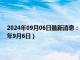 2024年09月06日最新消息：今日工行紙白銀價(jià)格走勢(shì)圖最新行情（2024年9月6日）