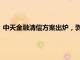 中天金融清償方案出爐，剝離地產，聚焦券商與保險，再爭上市