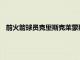 前火箭球員克里斯克萊蒙斯已經承諾將代表老鷹參加夏季聯賽