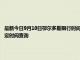 最新今日9月10日鄂爾多斯限行時間規定、外地車限行嗎、今天限行尾號限行限號最新規定時間查詢