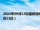 2024年09月13日最新消息：新疆省造大清銀幣價(jià)格（2024年09月13日）