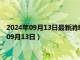 2024年09月13日最新消息：足銀回收價(jià)格多少錢一克（2024年09月13日）