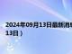 2024年09月13日最新消息：安徽省造老銀元價格（2024年09月13日）