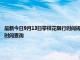 最新今日9月13日攀枝花限行時間規(guī)定、外地車限行嗎、今天限行尾號限行限號最新規(guī)定時間查詢