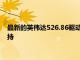 最新的英偉達526.86驅動程序改進了對使命召喚現代戰爭II的支持