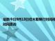 最新今日9月13日佳木斯限行時間規定、外地車限行嗎、今天限行尾號限行限號最新規定時間查詢