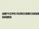 最新今日9月13日哈爾濱限行時間規定、外地車限行嗎、今天限行尾號限行限號最新規定時間查詢