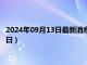2024年09月13日最新消息：民國三年銀元價格（2024年09月13日）