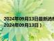 2024年09月13日最新消息：斯?fàn)栁帚y器白銀基價(jià)今天多少一克（2024年09月13日）
