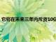 它將在未來三年內斥資10億美元擴建其位于慕尼黑的硅設計中心