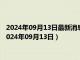 2024年09月13日最新消息：中鈔國鼎基準(zhǔn)銀價(jià)今天多少一克（2024年09月13日）